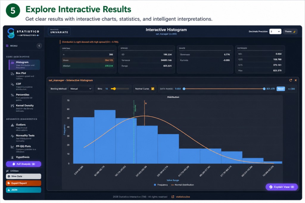 Step 5: Explore interactive results